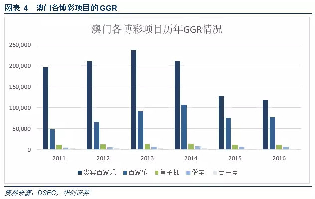 第1537页