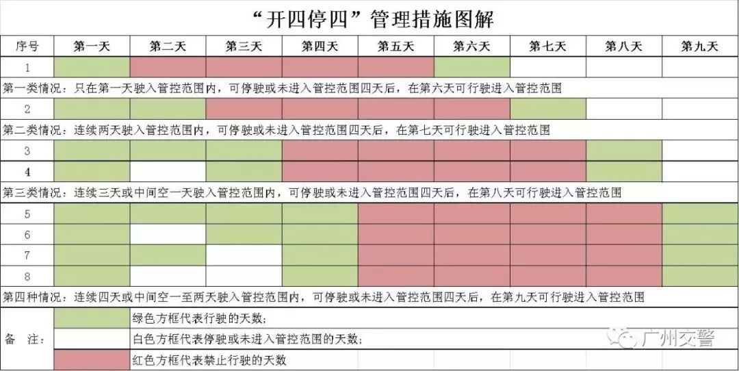 快评 第725页