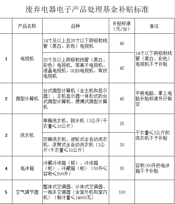 史海 第737页