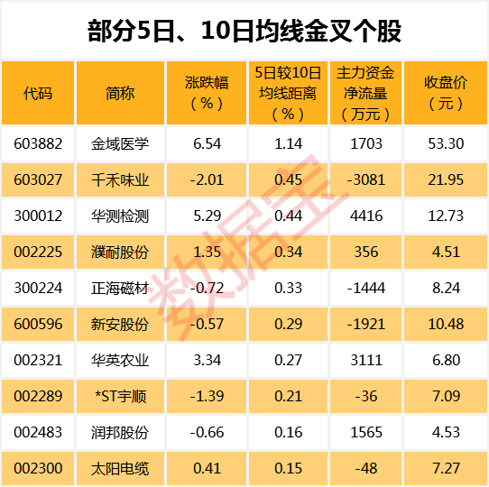 2024-2025澳门一码一肖一恃一中312期福州市小百禾搬,精选解析解释落实