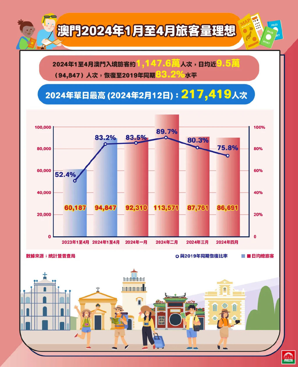 2024-2025年香港和澳门精准免费大全合法吗？,精选解析解释落实