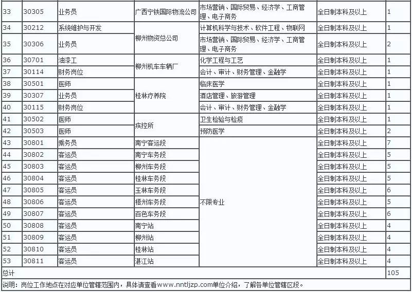 史海 第776页