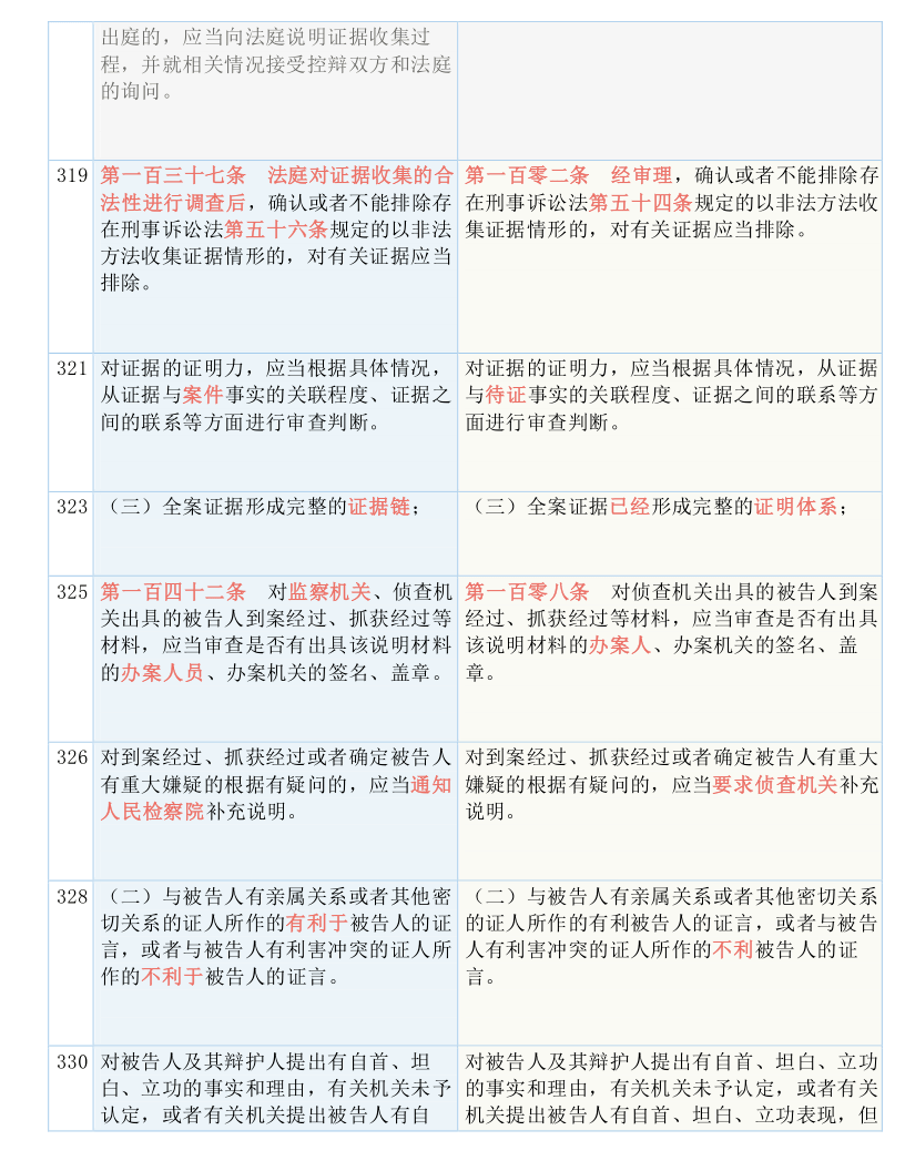 澳门一码一肖一待一中全年资料直播,精选解析解释落实