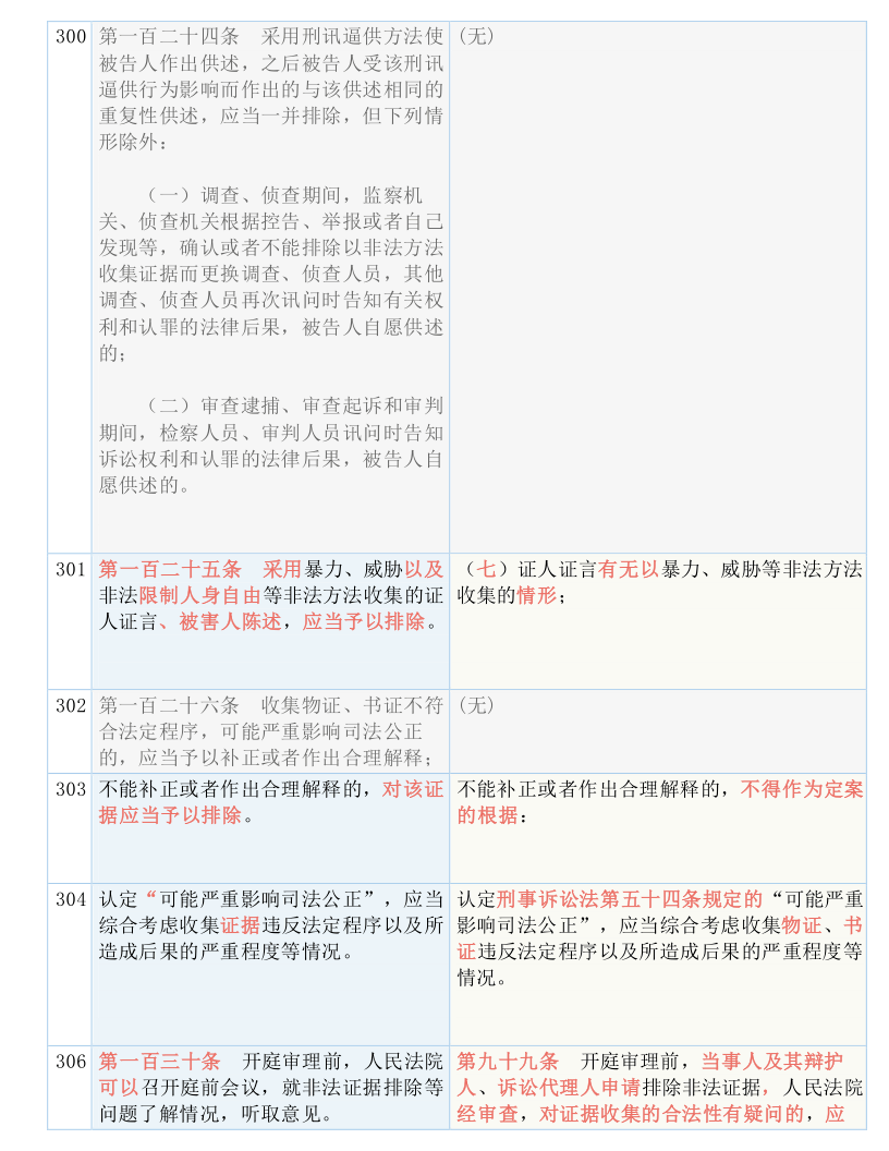 2024-2025新澳门最精准免费大全,实用释义解释落实