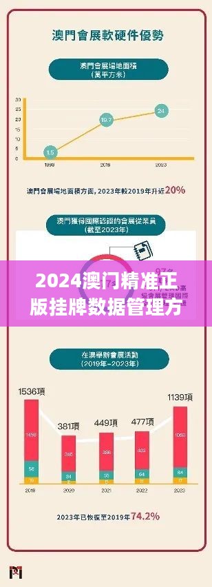 2024-2025澳门挂牌正版挂牌今晚|科学释义解释落实