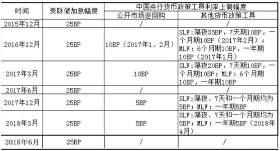 免费香港资料开奖记录|综合研究解释落实