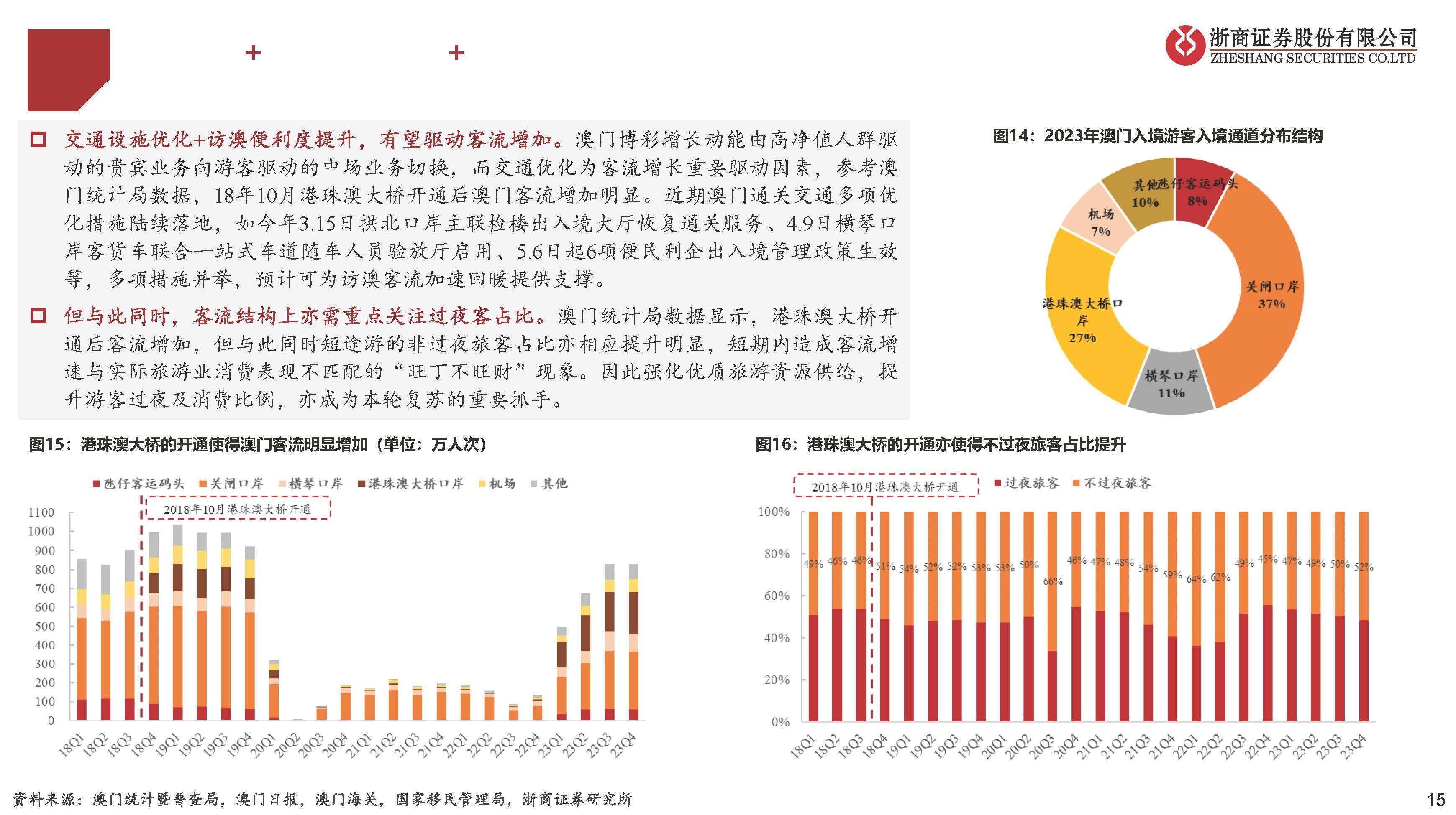 老澳门彩资料网站|综合研究解释落实