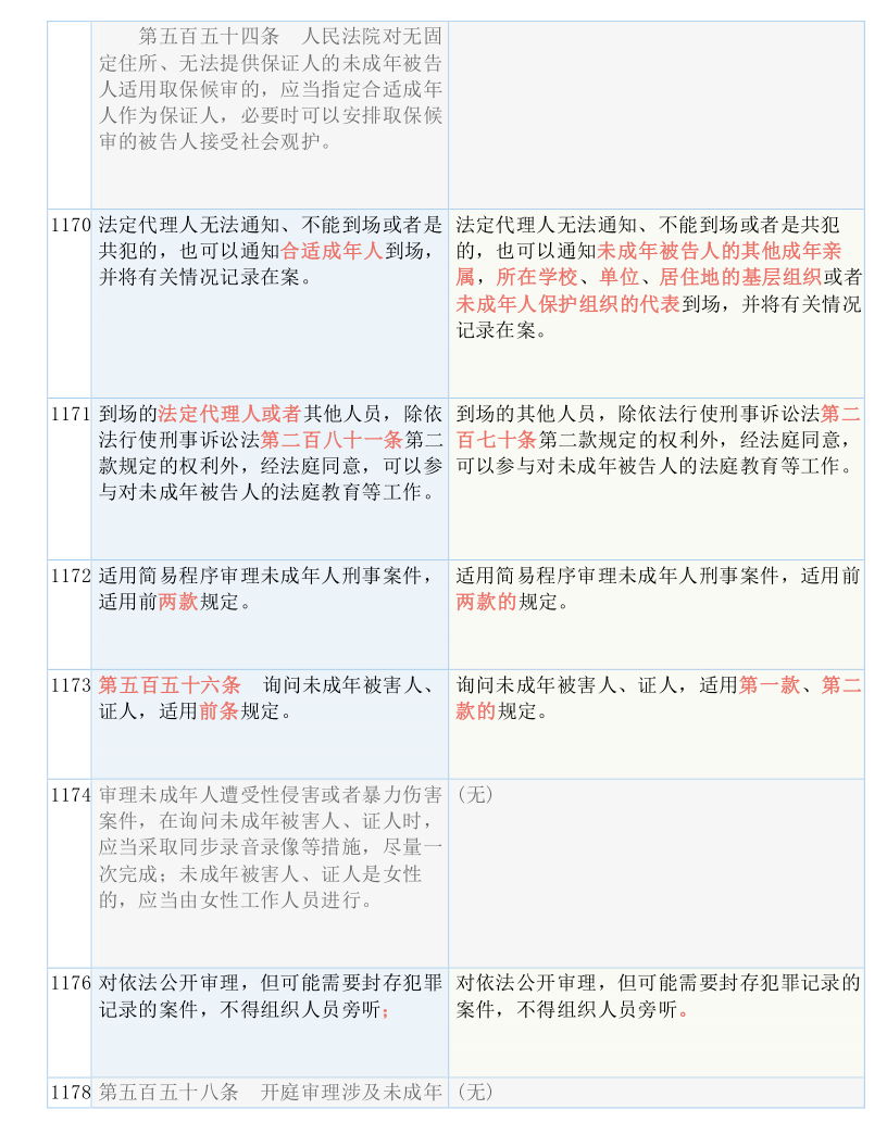 新奥今天晚上开什么|全面释义解释落实