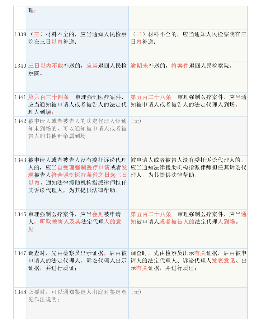 2024-2025年免费脑筋急转弯|实用释义解释落实