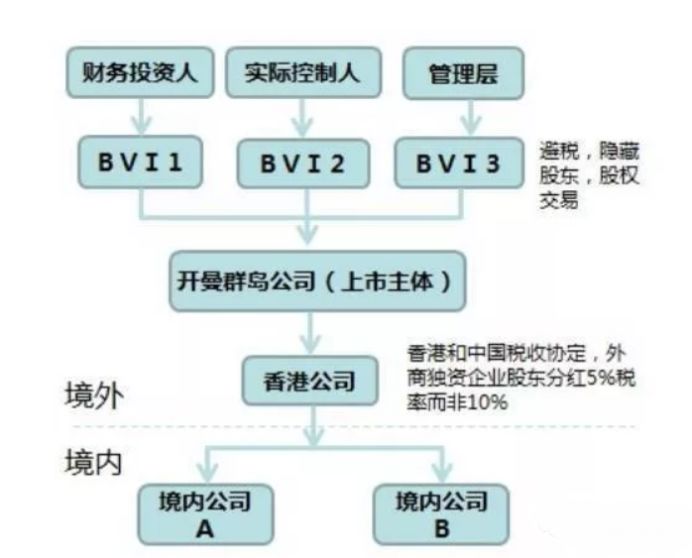 史海 第15页