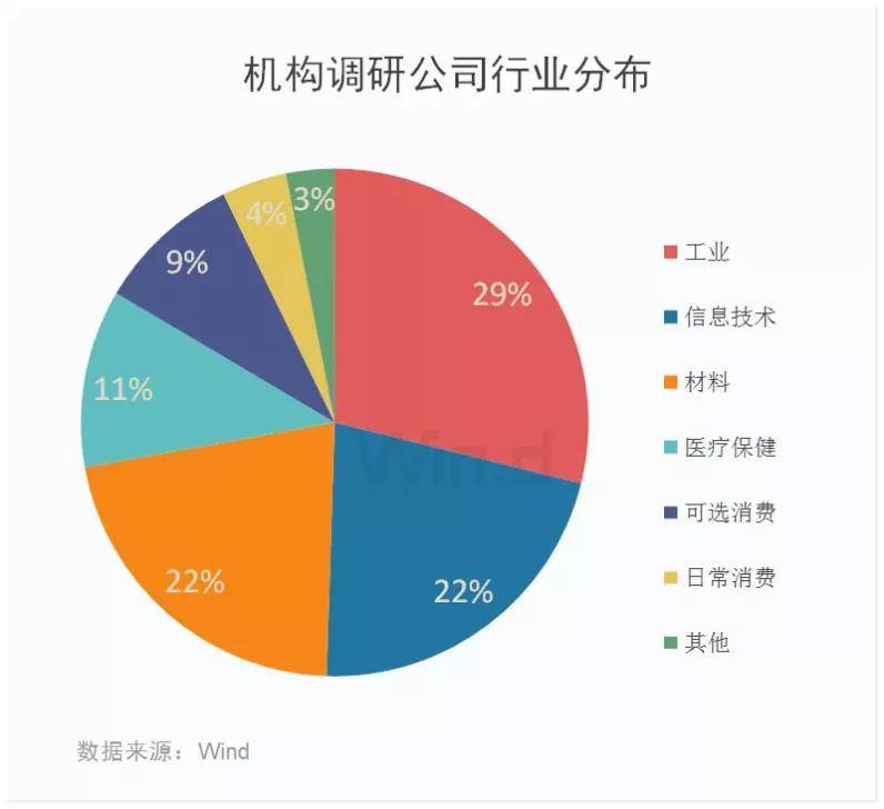 中银证券最新动态，行业趋势与公司发展策略分析