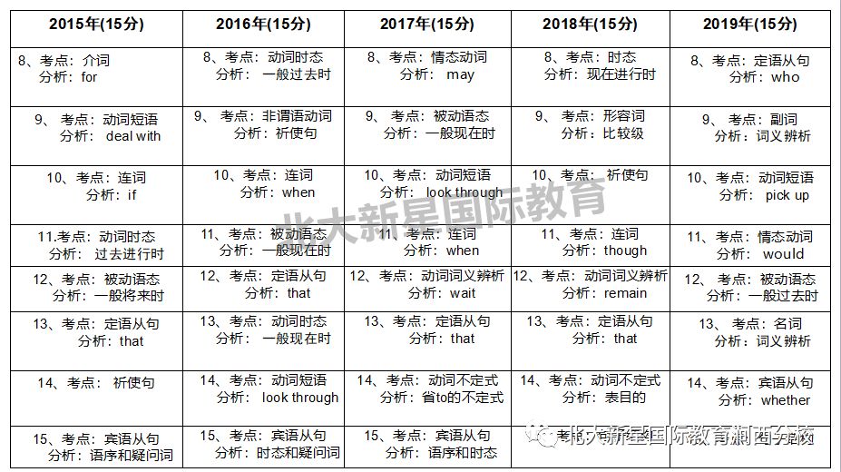 龙斗士最新动态与深度解析