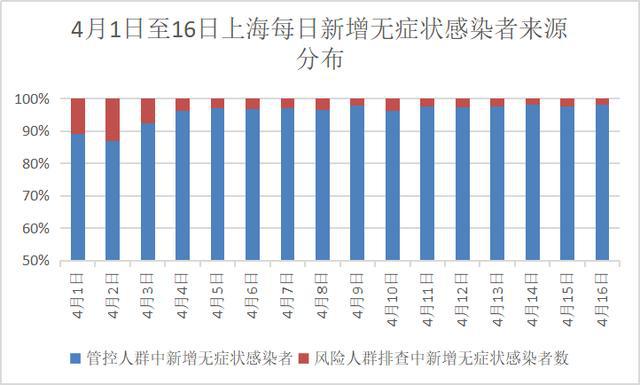 最新本地疫情动态及其影响