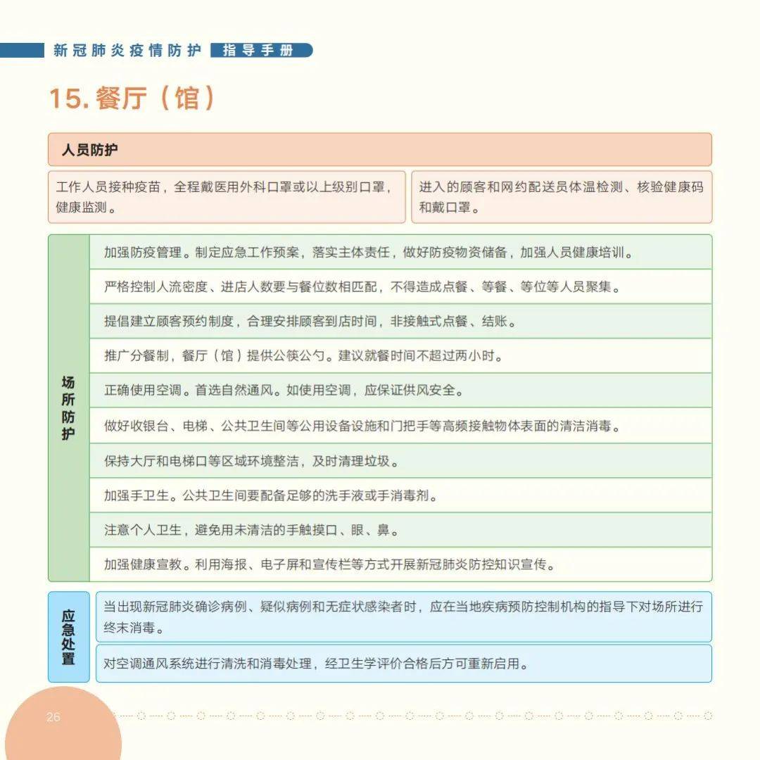 新冠肺炎最新动态与应对策略