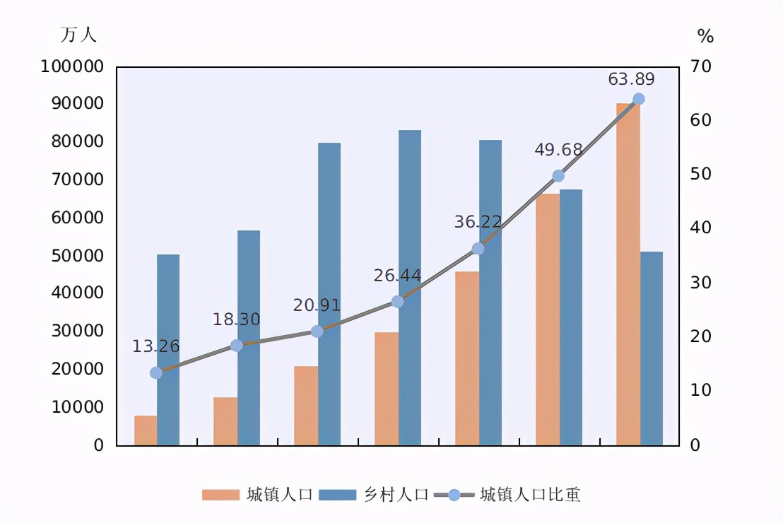 疫情之下，电影行业的变迁与最新电影展望