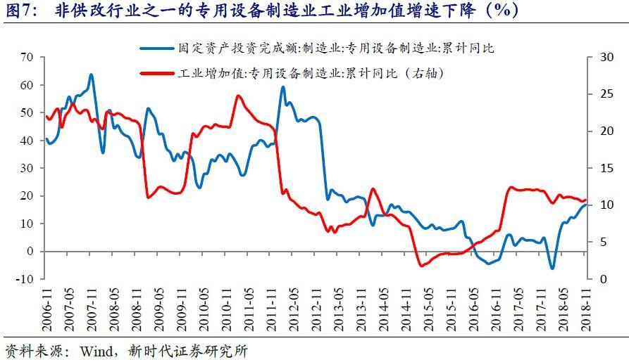 最新未来展望，探寻未来的八大趋势