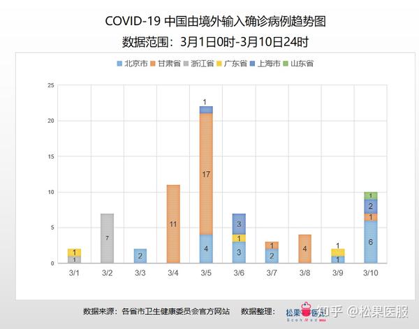 最新疫情咨询报告，全球态势与应对策略