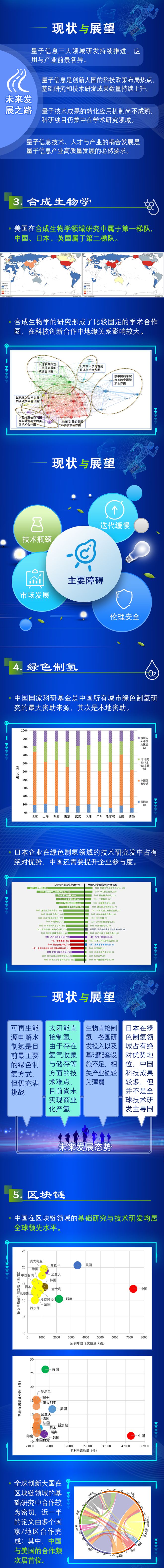 比比最新资源，探索与发现的前沿领域