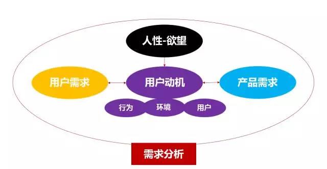 闲聊最新维护，技术革新与用户体验的双向奔赴