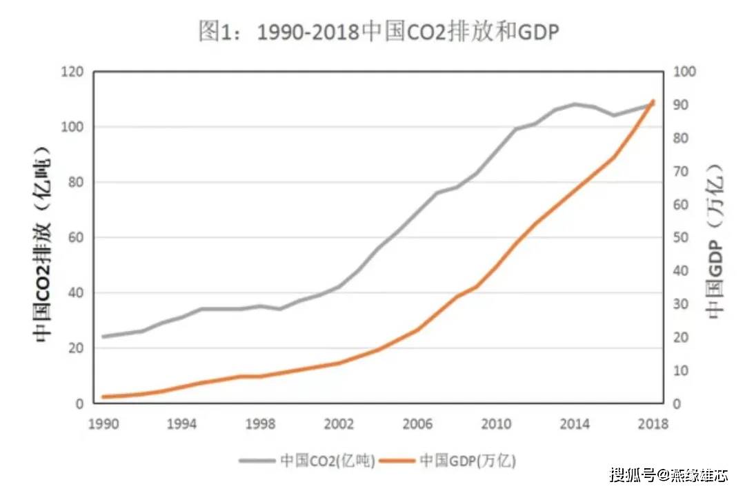 中国以外的最新动态，全球视角的洞察