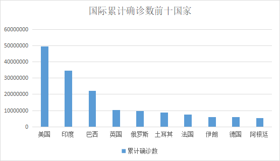 宿州病毒最新情况分析