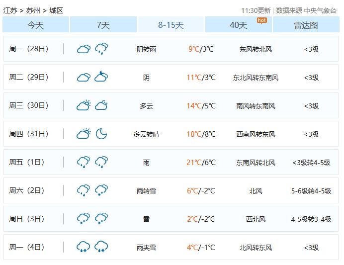 苏州寒潮最新动态分析