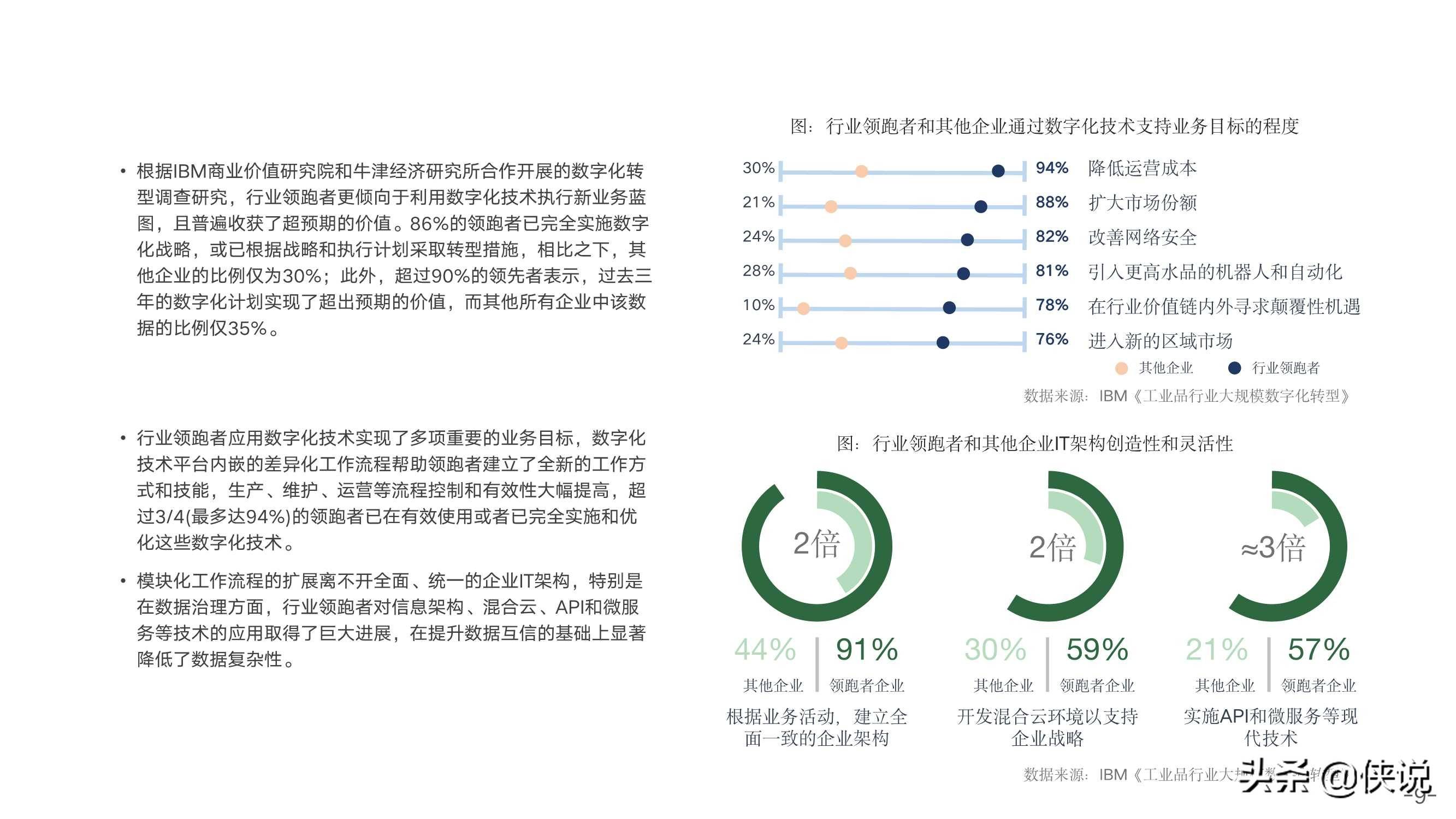 小安素最新研究报告，探索其前沿应用与未来发展