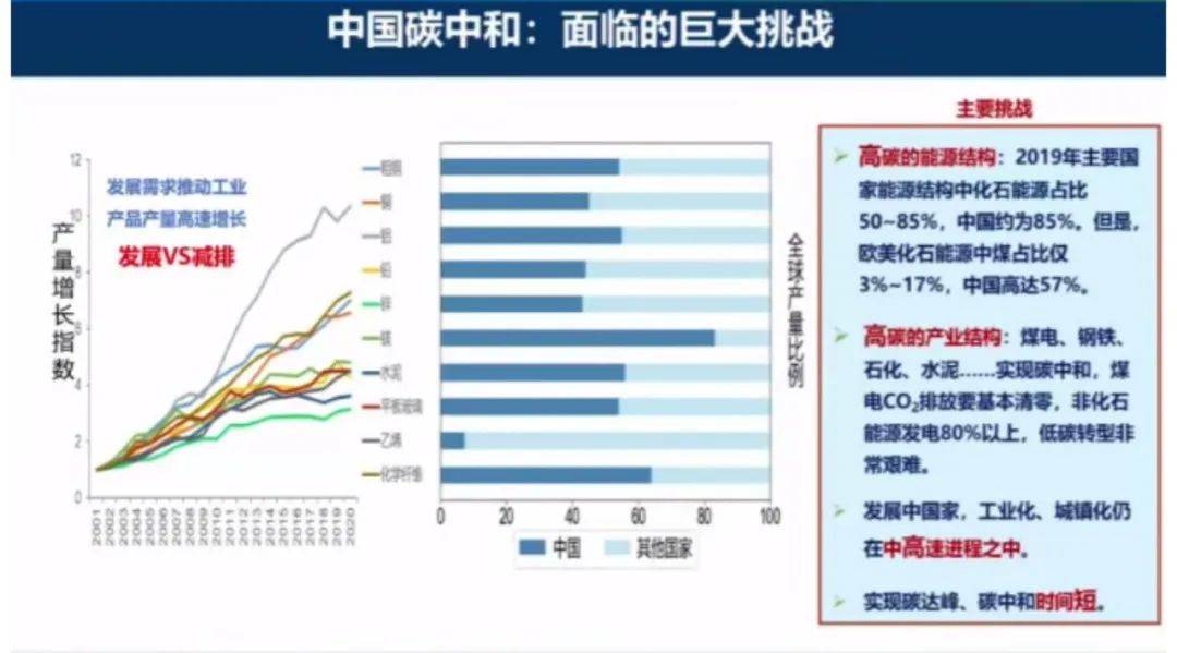 最新发展趋势下的八大万级领域深度解析