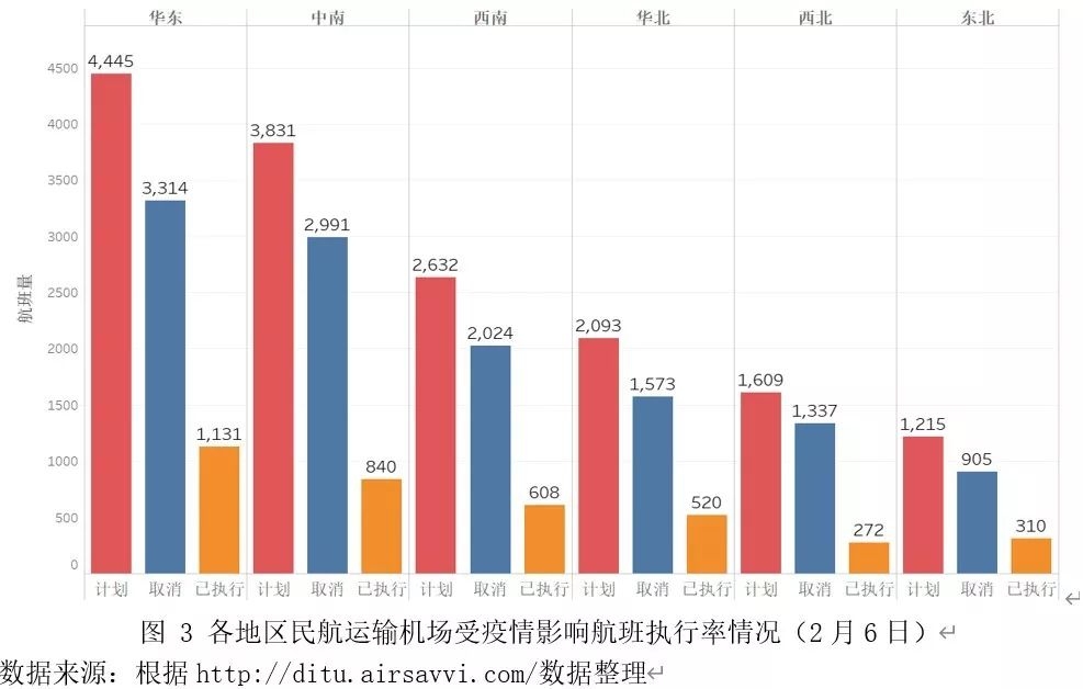 最新感染通报，全球疫情现状与应对策略