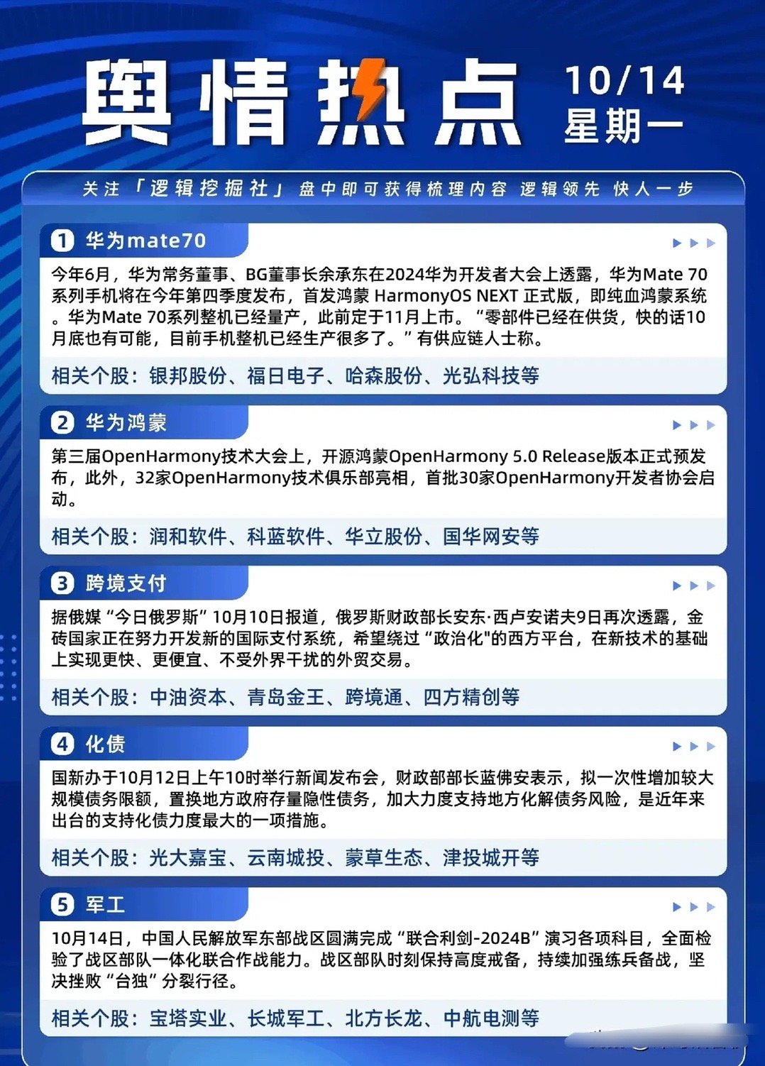 红周刊最新报道，引领行业趋势，揭示热点话题