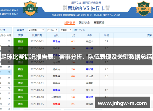 最新战况分析报告