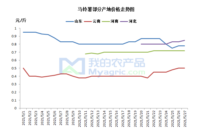 德宏疫情最新情况分析