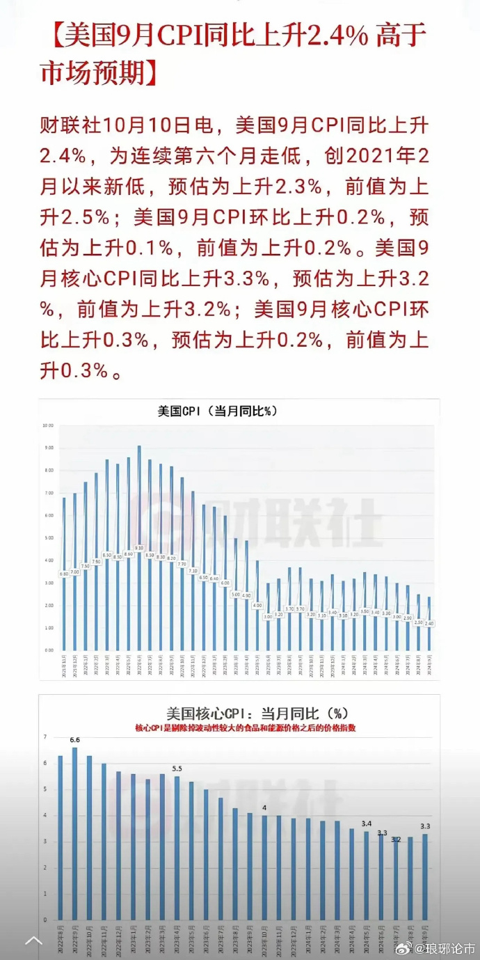 最新预测美国，未来趋势与社会动态分析