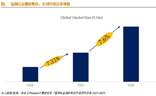 印镍最新动态，探索前沿科技与发展趋势