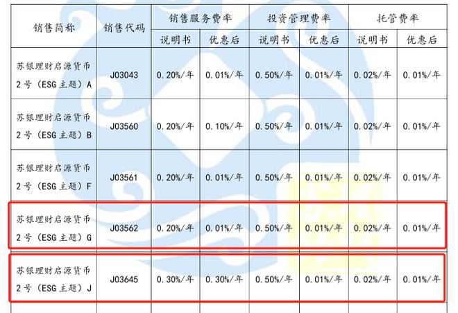 邮政最新费率，了解、分析与展望