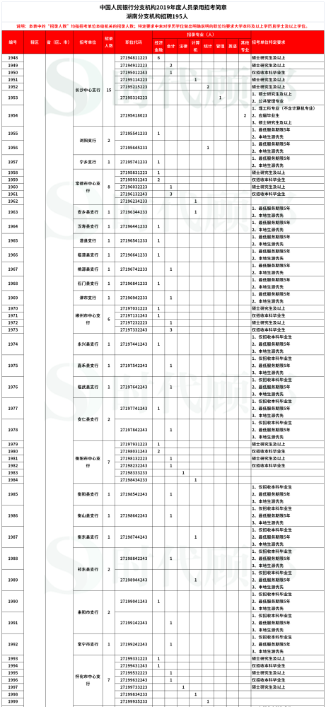 尤溪肺炎最新情况分析