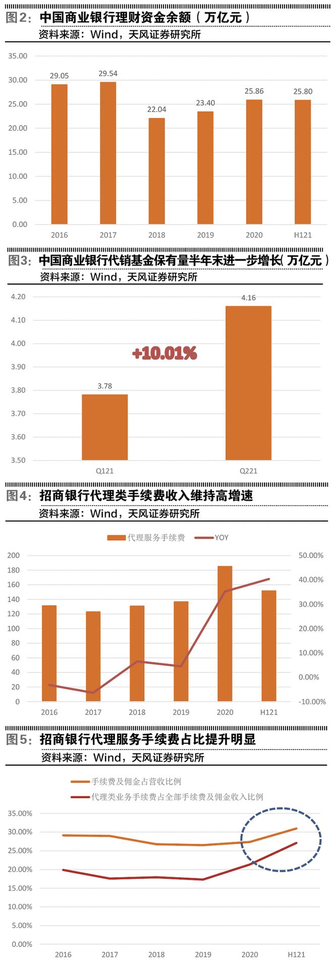 分红狗最新动态，引领新时代的投资策略与价值重塑