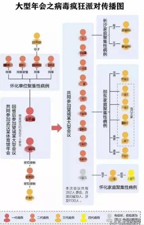 最新神秘病毒，全球警惕与科学探索的序曲