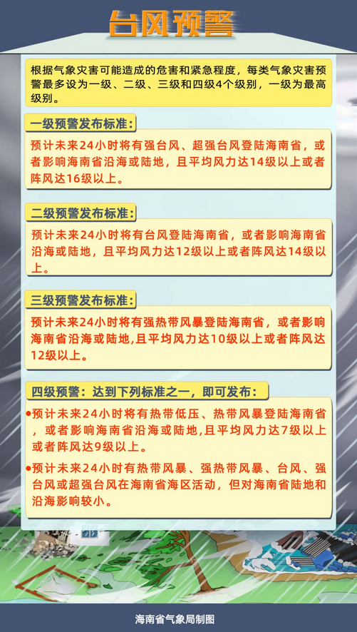 史海 第272页