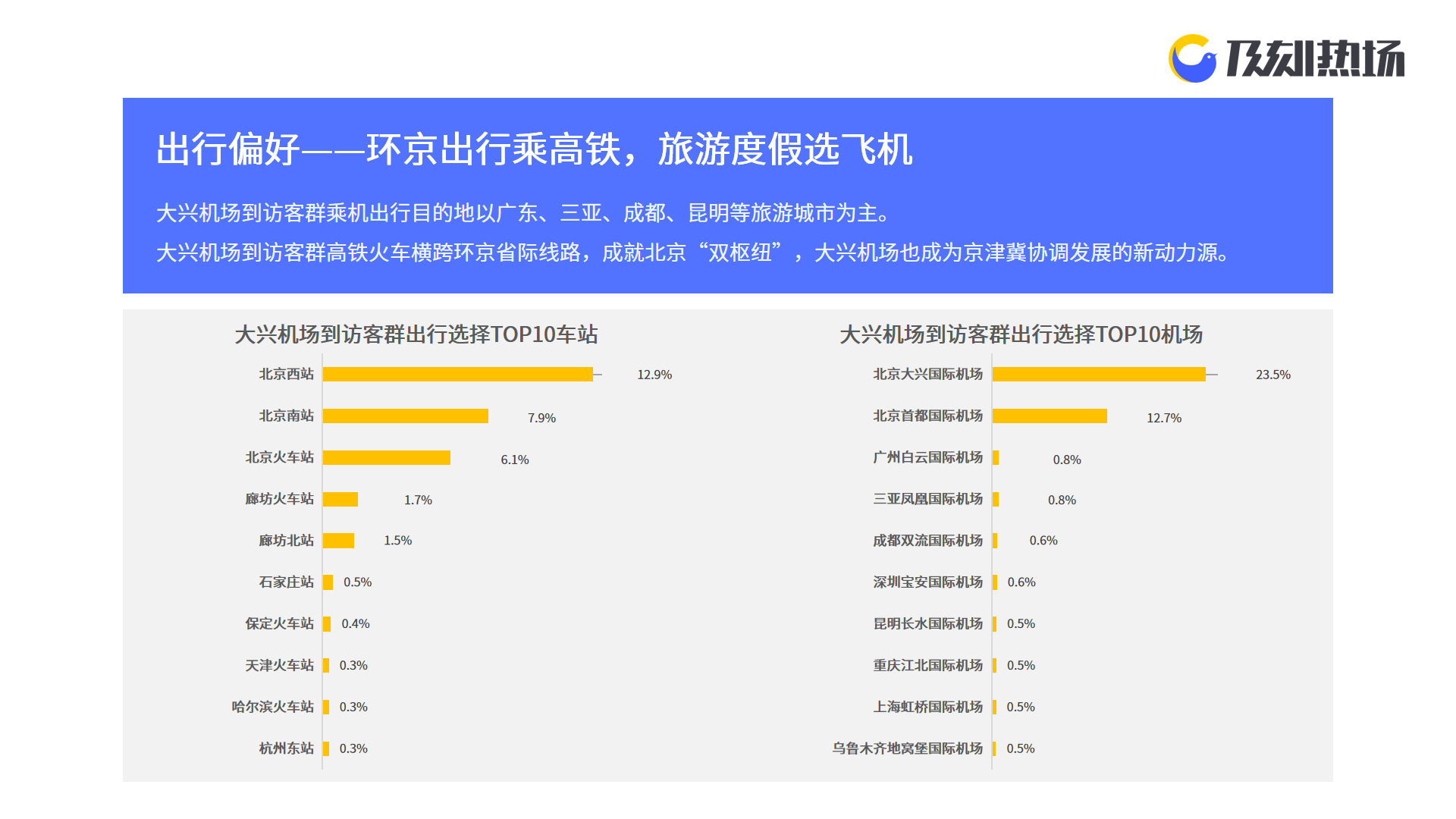 疫情最新旅游，探索新常态下的旅行方式