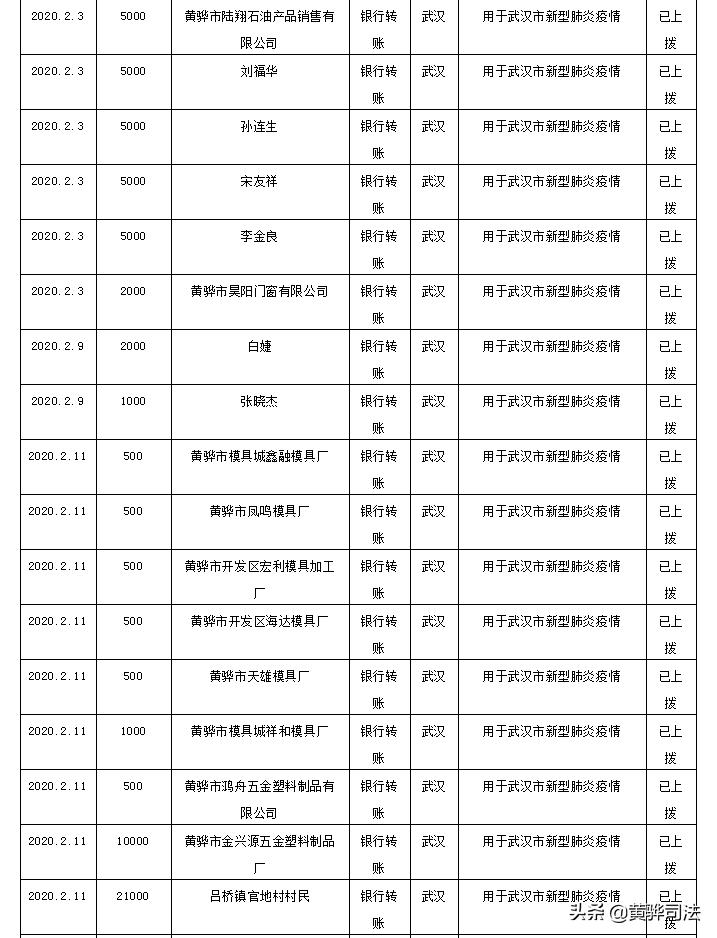 快评 第278页