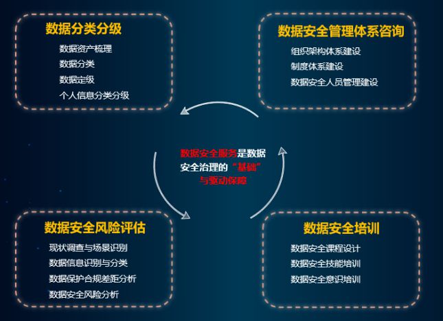 最新安网，构建安全数字世界的核心力量