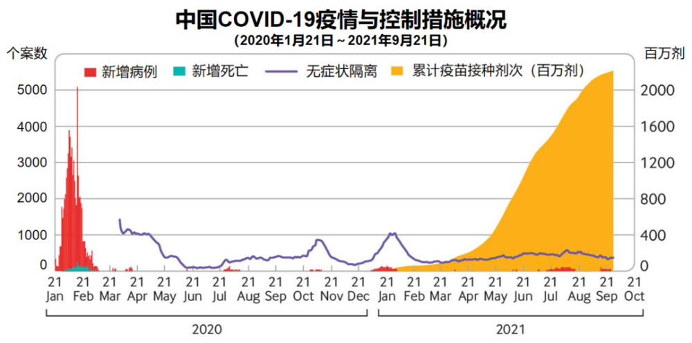 快评 第271页