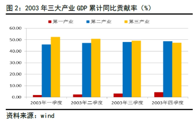 合肥最新冠状病毒疫情分析