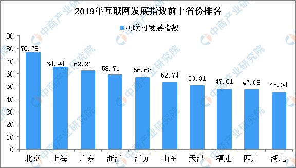 越南最新肺炎疫情分析