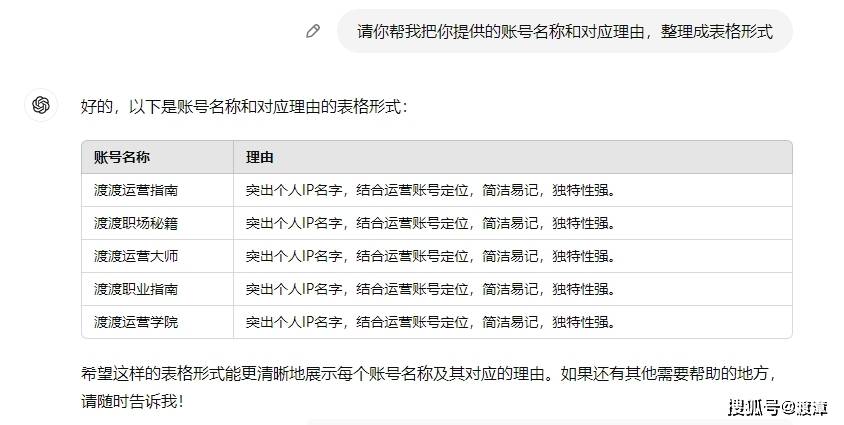 下载最新表格，掌握信息时代的必备技能