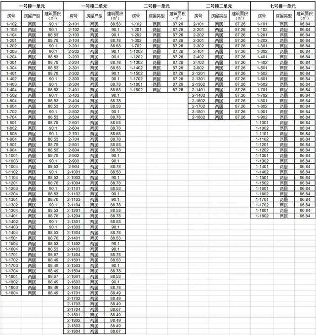 最新鹤岗疫情概况及其应对措施