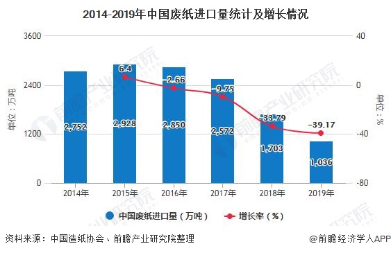 最新郑醇，市场趋势、应用前景及产业影响分析