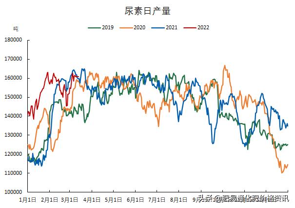 史海 第222页