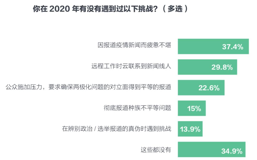 最新输入疫情，全球的挑战与应对策略